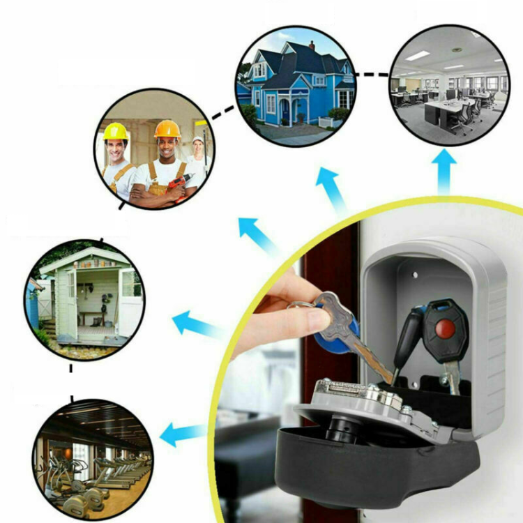 schowek-scienny-na-klucze-szyfr-zastosowania.png